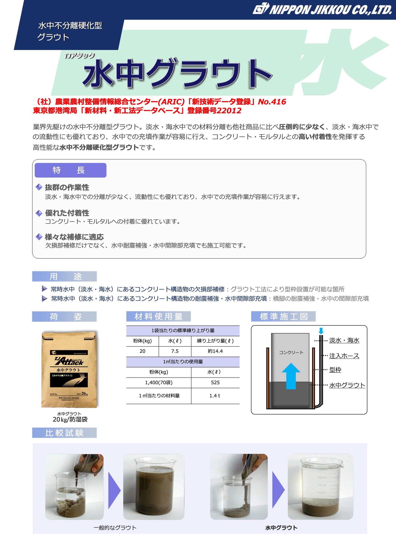 関西パテ化工 ジョイセメペースト 内部用パテ 仕上・下地兼用 3kg