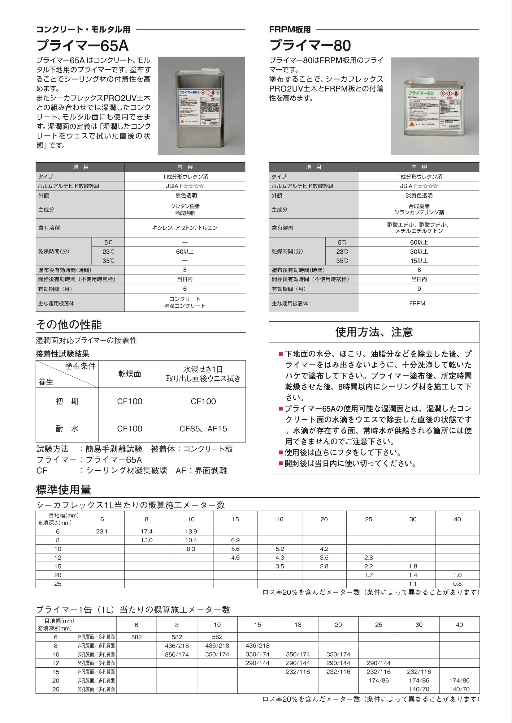 シーカフレックス PRO2UV土木 320ml×20本/箱 1成分形ポリウレタン系シーリング材 高耐候性 : hitnet-1907 : ヒットネット  - 通販 - Yahoo!ショッピング