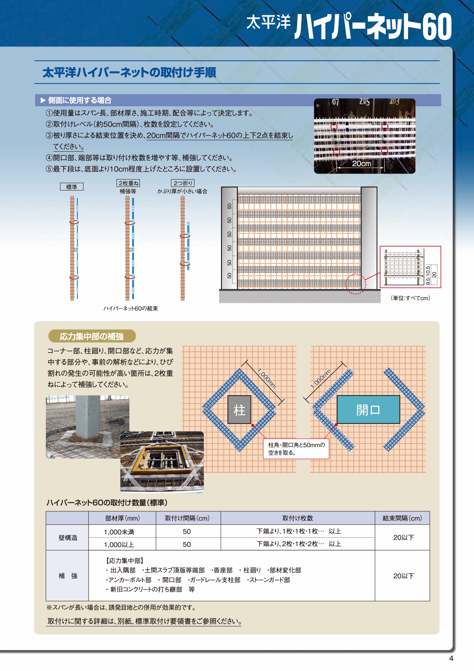 太平洋ハイパーネット60 21cmタイプ 1m×50枚 耐アルカリ性ガラス繊維ネット コンクリート ひび割れ低減 太平洋マテリアル :  hitnet-2110 : ヒットネット - 通販 - Yahoo!ショッピング