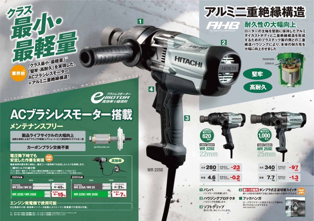 在庫限り 日立工機 WR22SE 200V仕様 インパクトレンチ : hitnet-0444