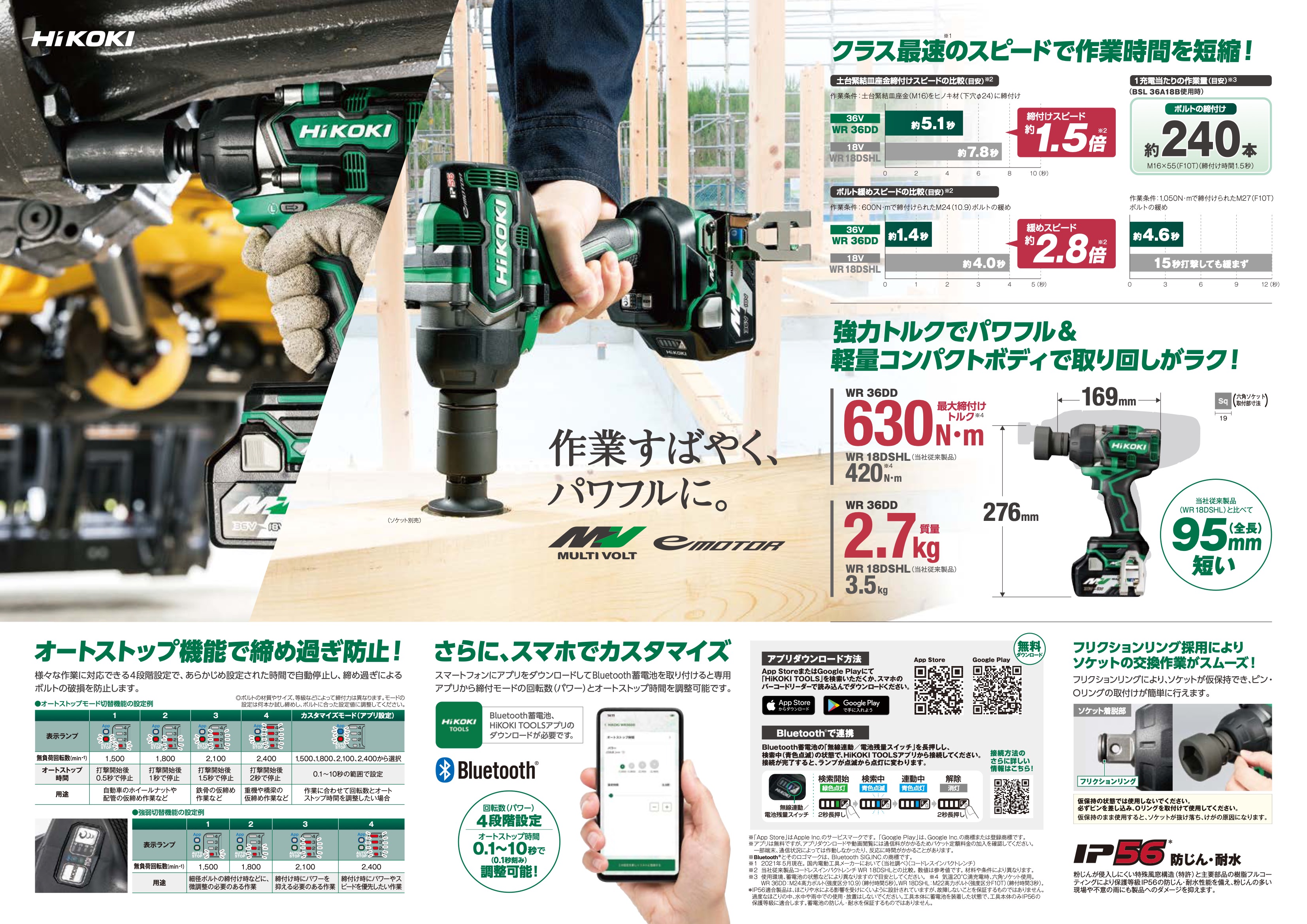 HiKOKI（ハイコーキ） コードレスインパクトレンチ WR36DD(2XPSZ