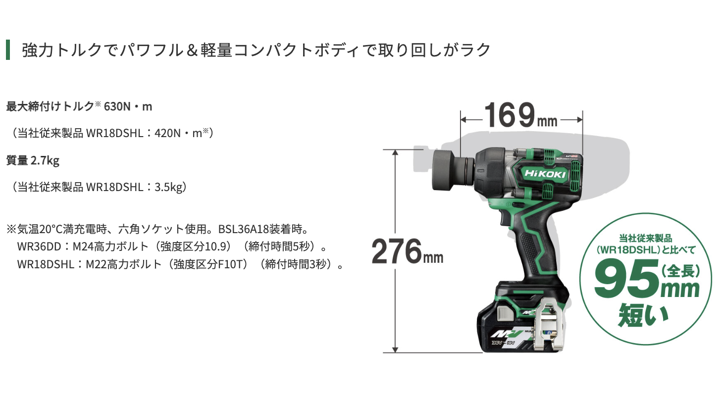 HiKOKI ハイコーキ WR36DD(2XPSZ) インパクトレンチ フルセット 未使用品 バッテリ18-36V二個/充電器 【ハンズクラフト宜野湾店】 HiKOKI（ハイコーキ） コードレスインパクトレンチ WR36DD(2XPS) 電池