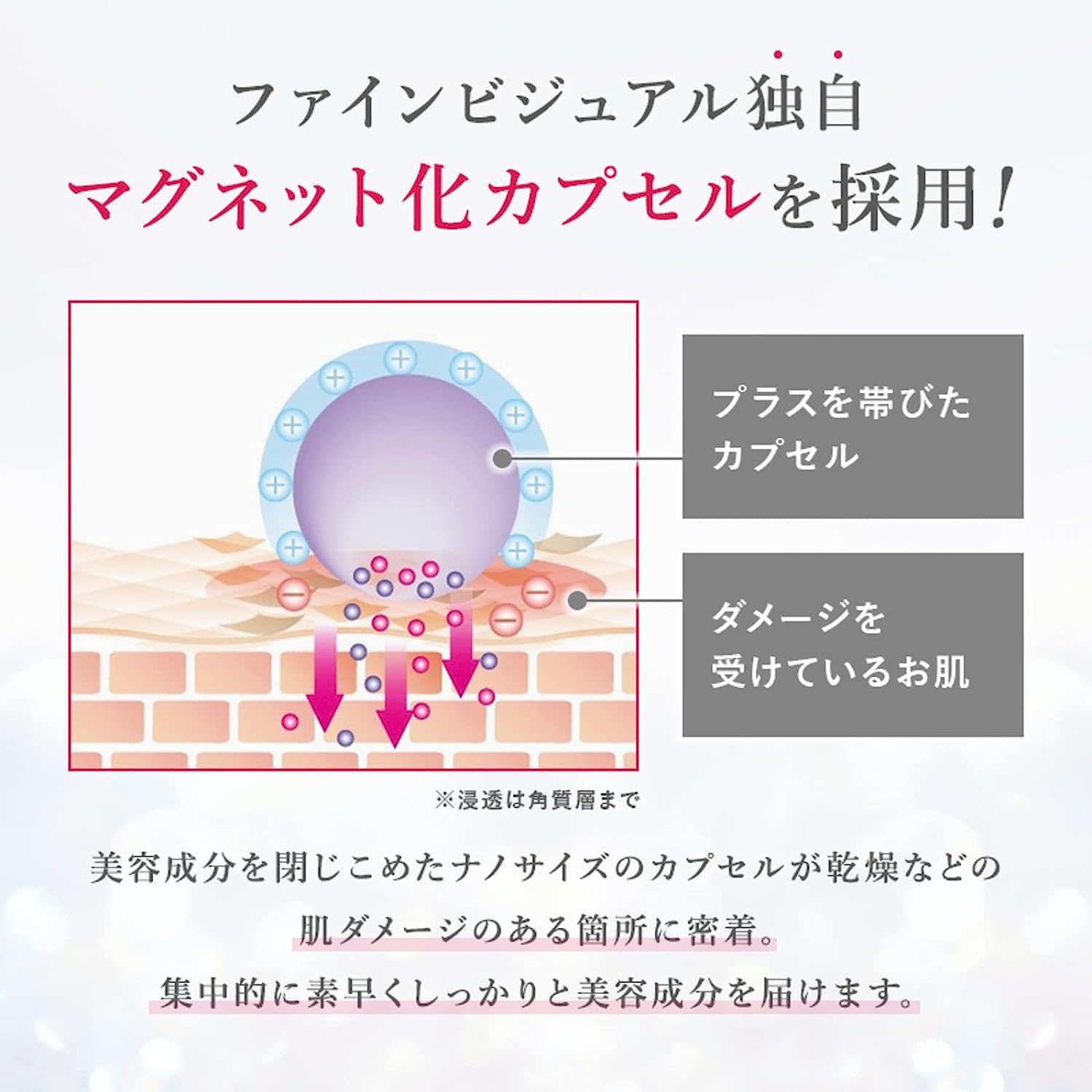 FINE VISUAL（ファインビジュアル） バイタル コンディショニング