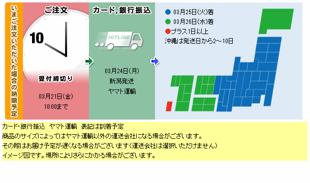 レヴォル レクタンギュラートレイガストロ2/4 644986 RRB0401