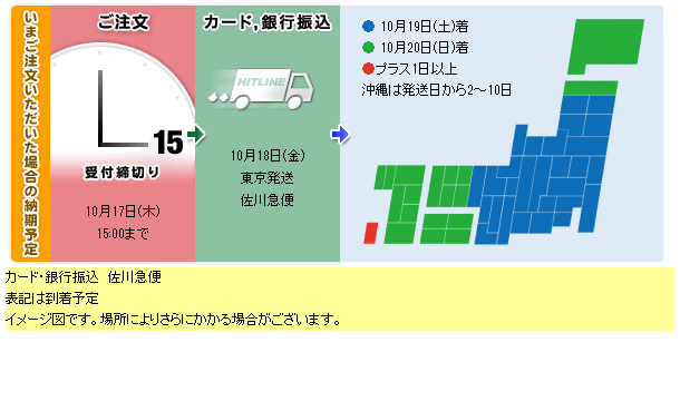 モダンソリッド 液晶モニタ4画面用水平多関節アーム(VESA75、100) LA