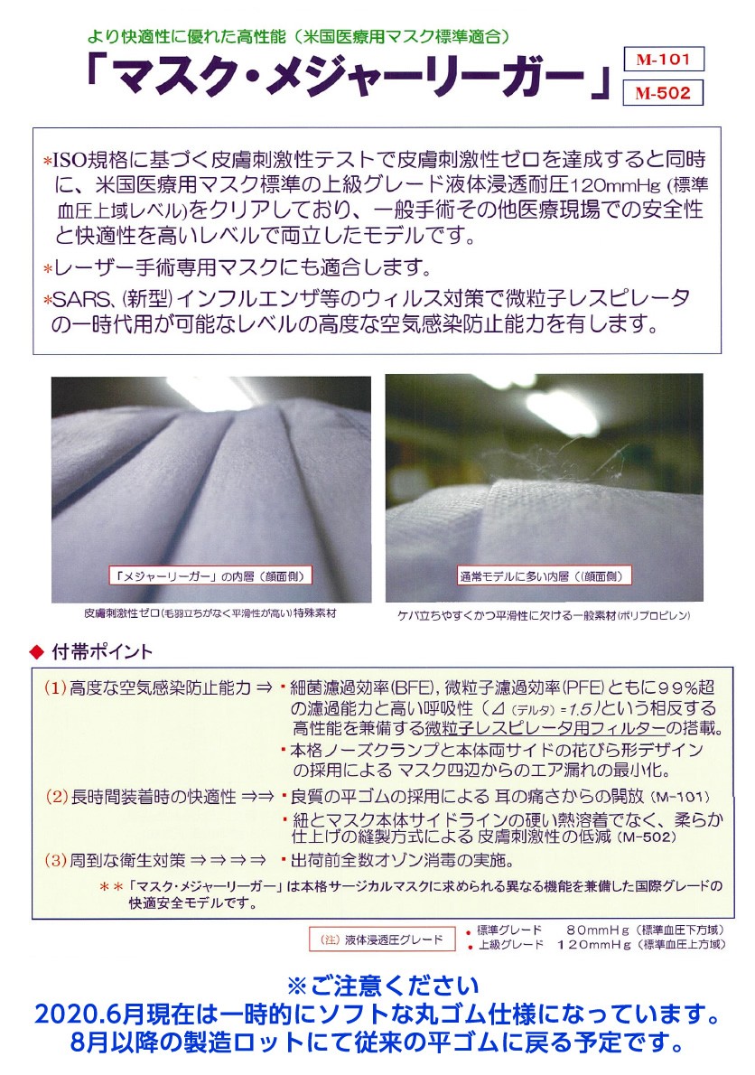 サージカルマスク メジャーリーガーマスク 品番：M-101W 50枚入 PM2.5対応 PFE（微粒子ろ過率）99％カット 高性能フィルター採用  :129-m-101w2:ケガ用品のひとモノショップ - 通販 - Yahoo!ショッピング