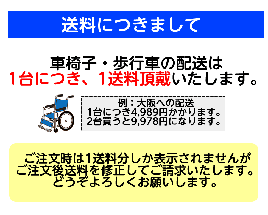 中古 S-12 島製作所 中古歩行車 シンフォニーラクーン 格子NB ランク