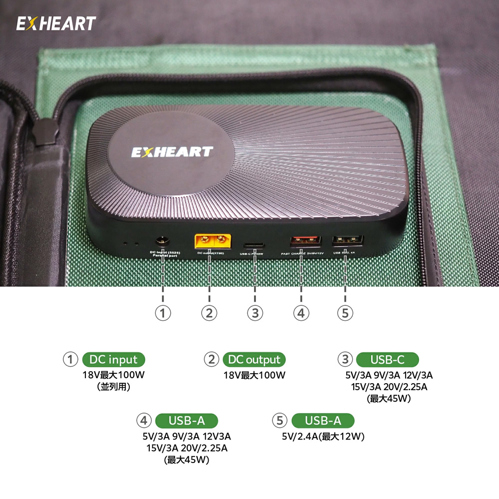 フォールディングソーラーパネル 100W ポータブル電源充電 スマホ
