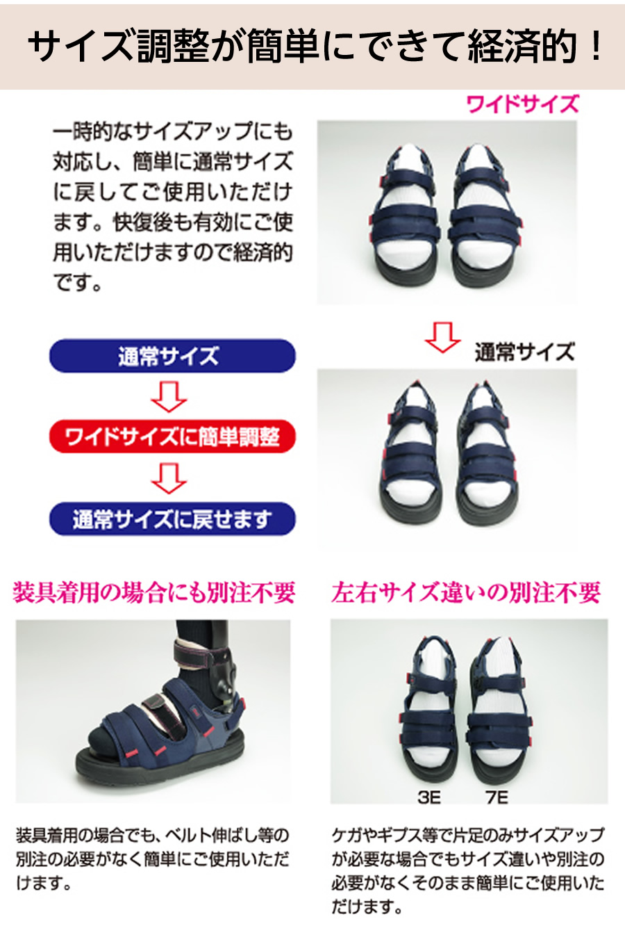 名古屋市中区 ギブス ベルト調整 サンダル セール footform