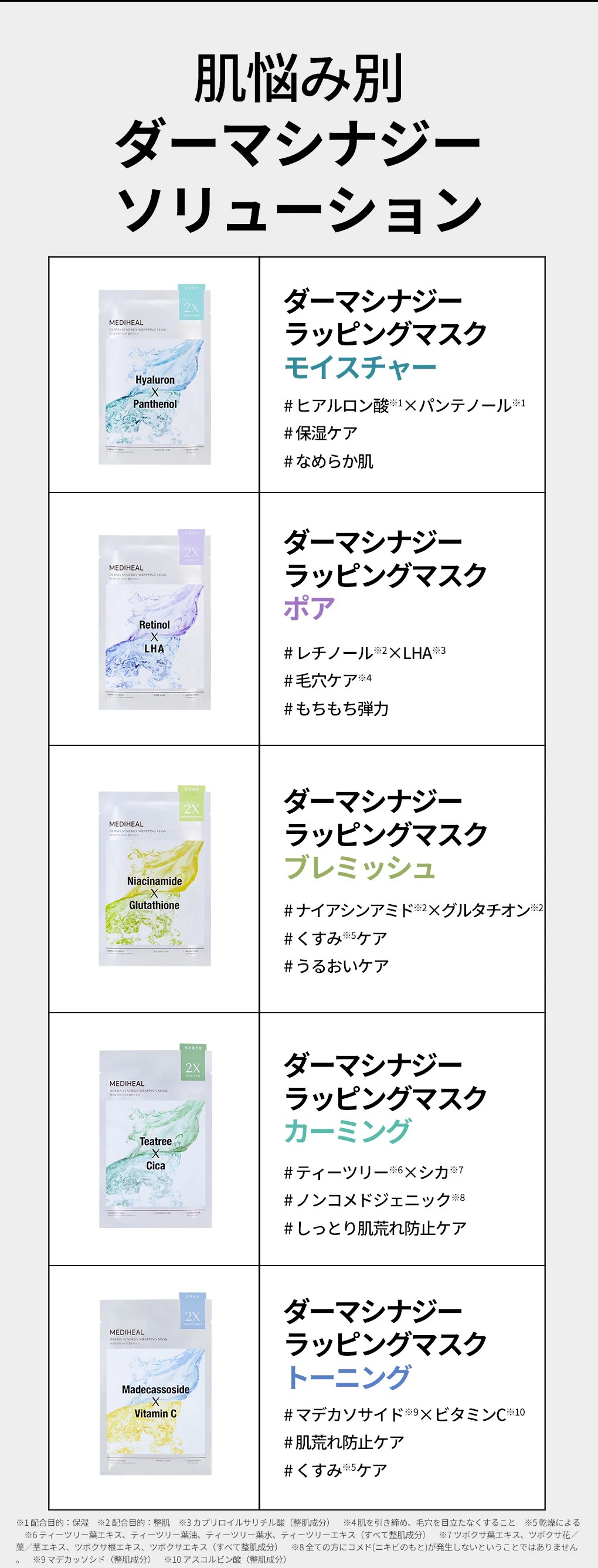 MEDIHEAL（メディヒール） ダーマシナジーラッピングマスク