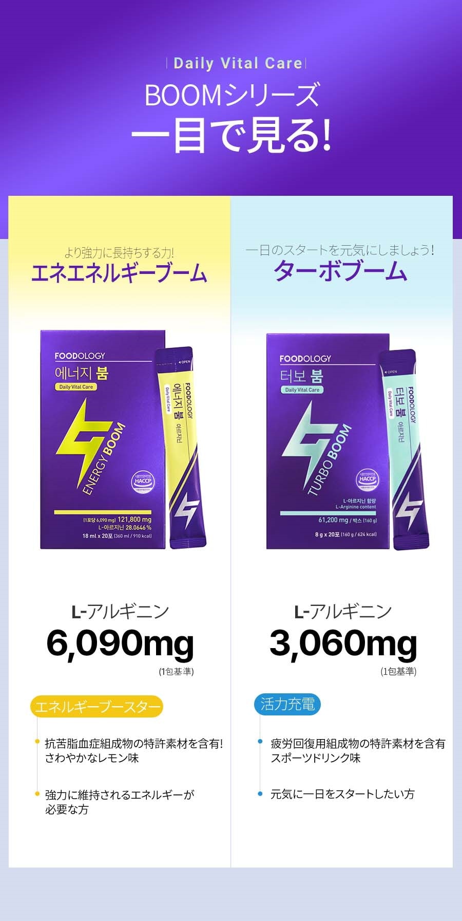 FOODOLOGY エネルギーブーム (レモン味) 30本 18ml アルギニン