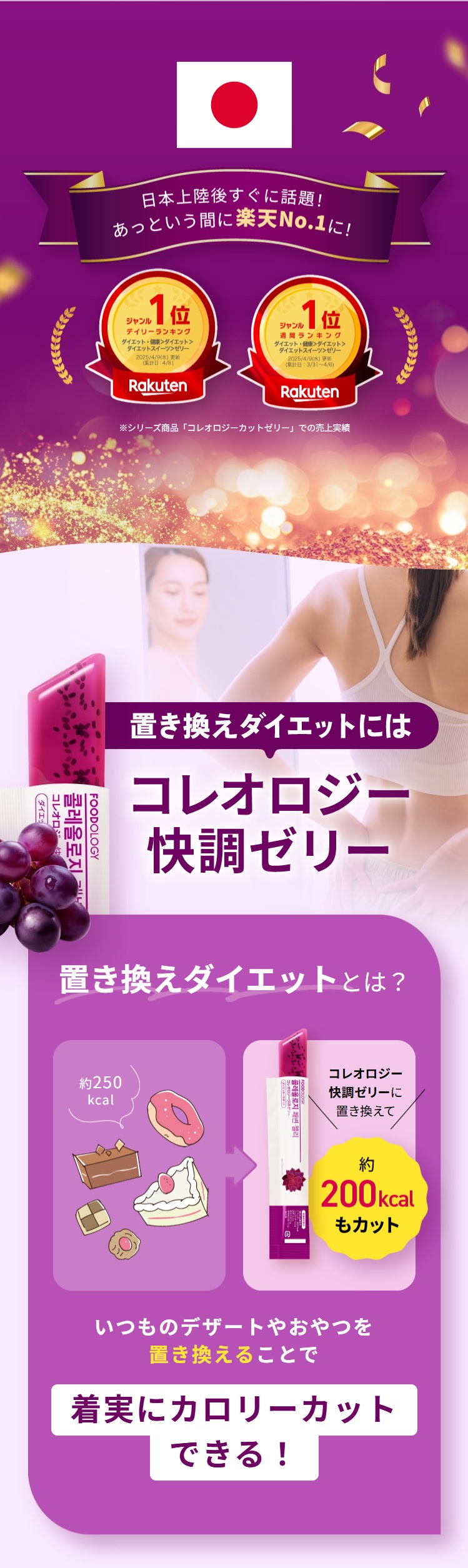 FOODOLOGY コレオロジー快調ゼリー（ぶどう味） 6本 ぷるぷるゼリー