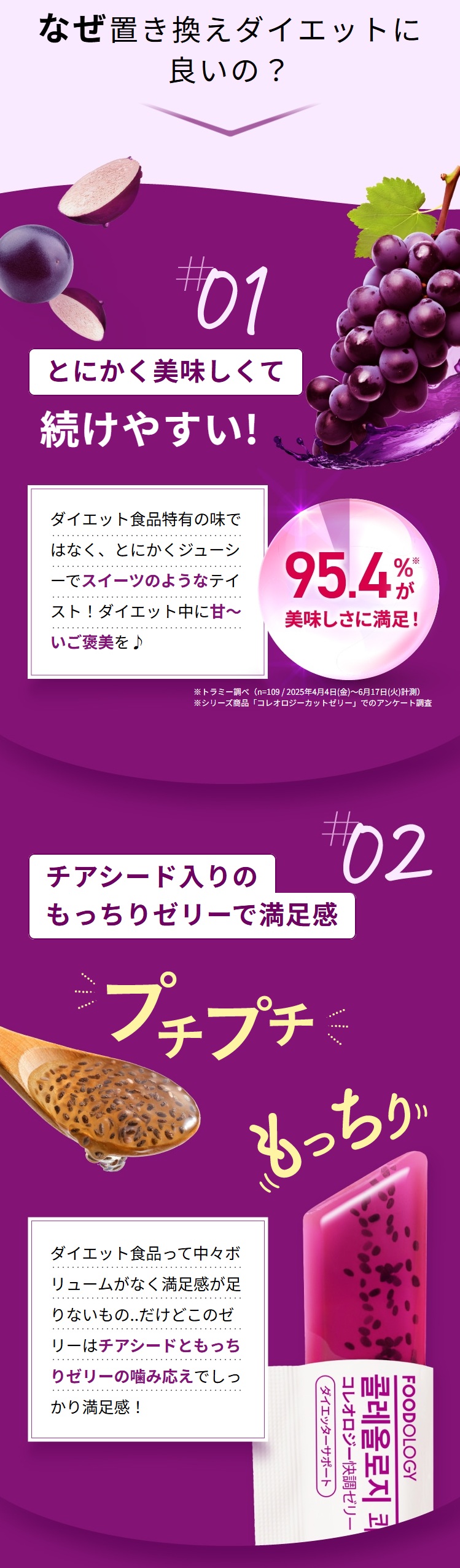 FOODOLOGY コレオロジー快調ゼリー（ぶどう味） 6本 ぷるぷるゼリー