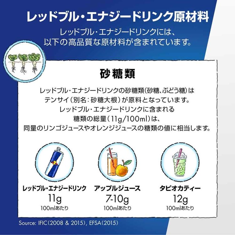 レッドブル（RedBull） (24本)レッドブル 250ml : お酒のひとときYahoo