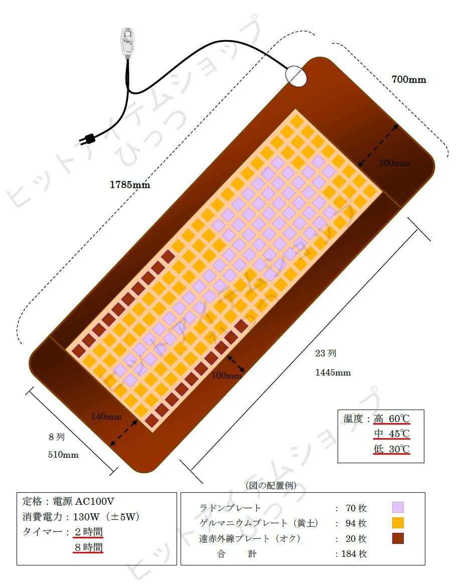 【美品】NEW ラドン ラジウム 岩盤浴マット　リニューアル版　長野セラミックス ＜＜ポイント最大！最安挑戦！＞＞☆『NEW ラドン ラジウム岩盤
