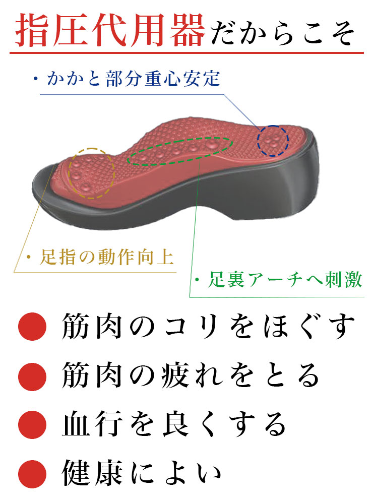 在庫あり 【選ぶ景品付き】 S美フット 兼子ただし 開発 美姿勢