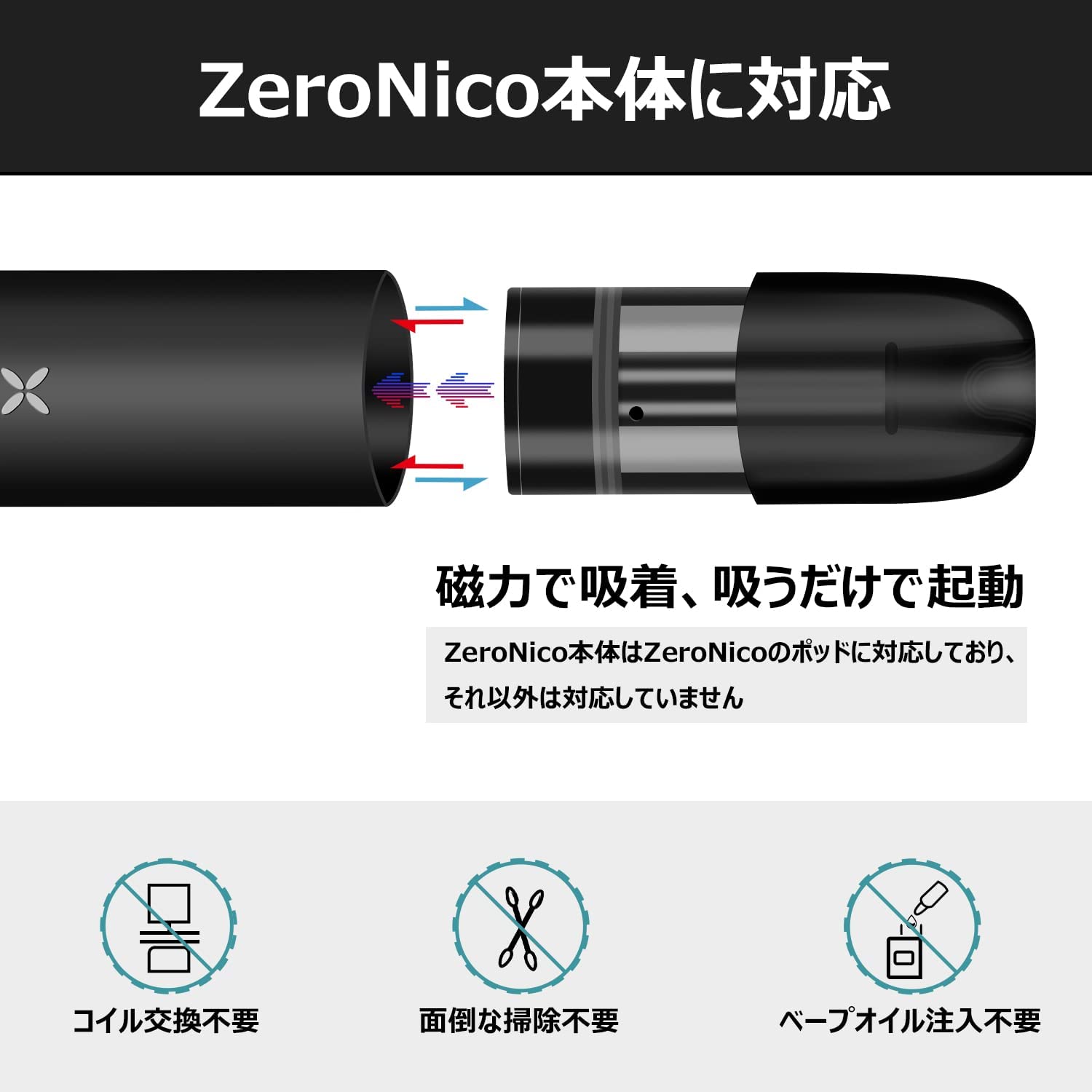 電子タバコ本体＋カートリッジ×1箱（2個入り）セット Vape 内臓