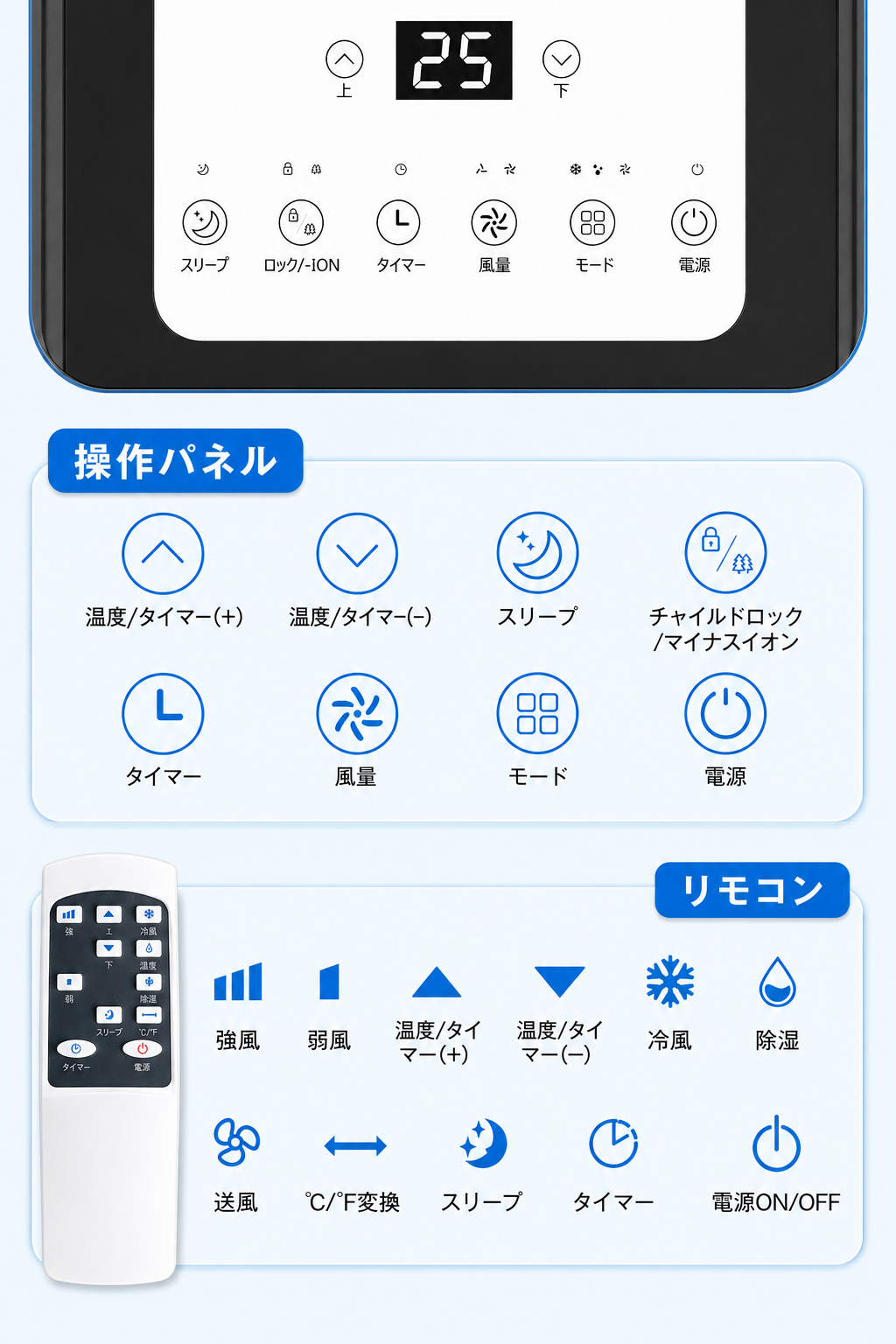 【極美品】送料無料2024年製◆IOYOI スポットエアコン除湿冷房多機能 工事不要&空気浄化】スポットエアコン クーラー マイナスイオン機能