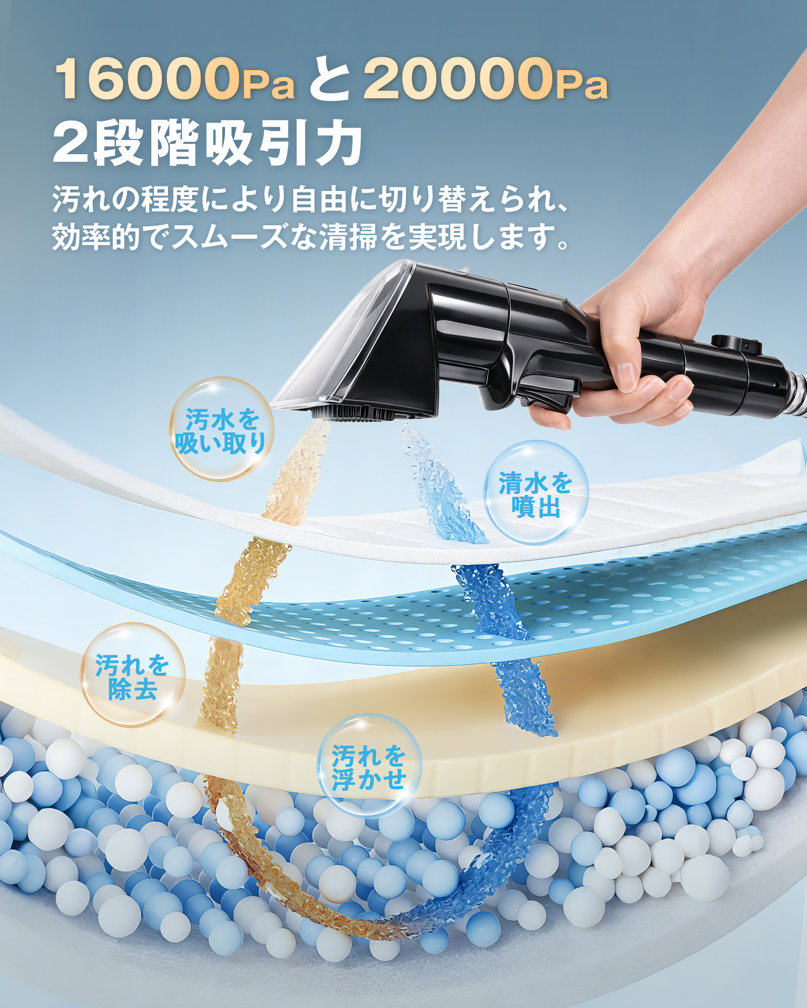 カーペットクリーナー スチームクリーナー 20000Pa吸引力 布製品