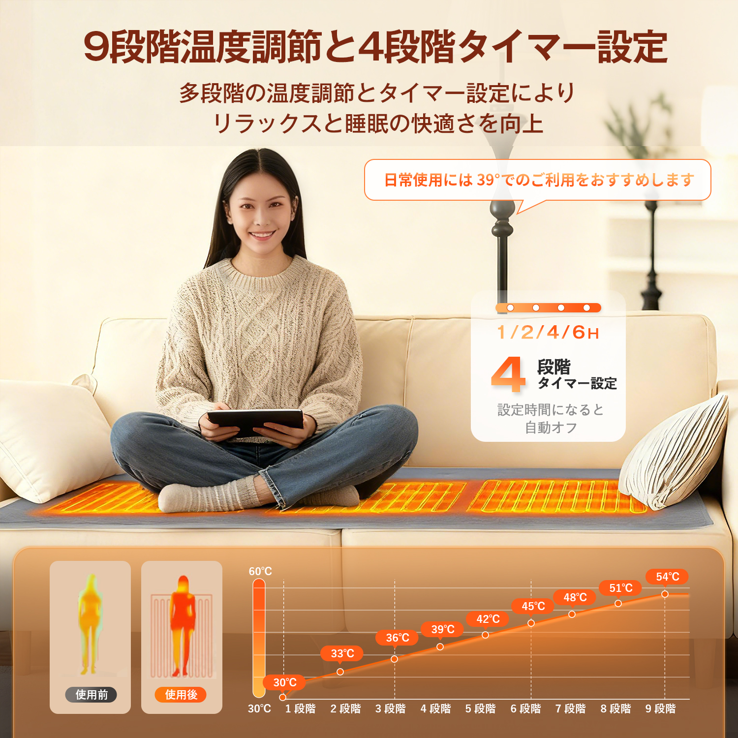 電気毛布 電気敷毛布 洗濯可 速暖 LEDコント 9段階温度調節 タイマー