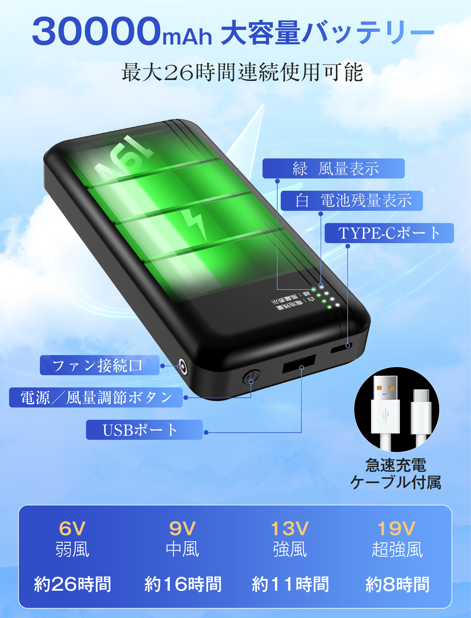 別倉庫からの配送 [KLIFE] 空調作業服 ファン付き 空調作業服 30000mAh