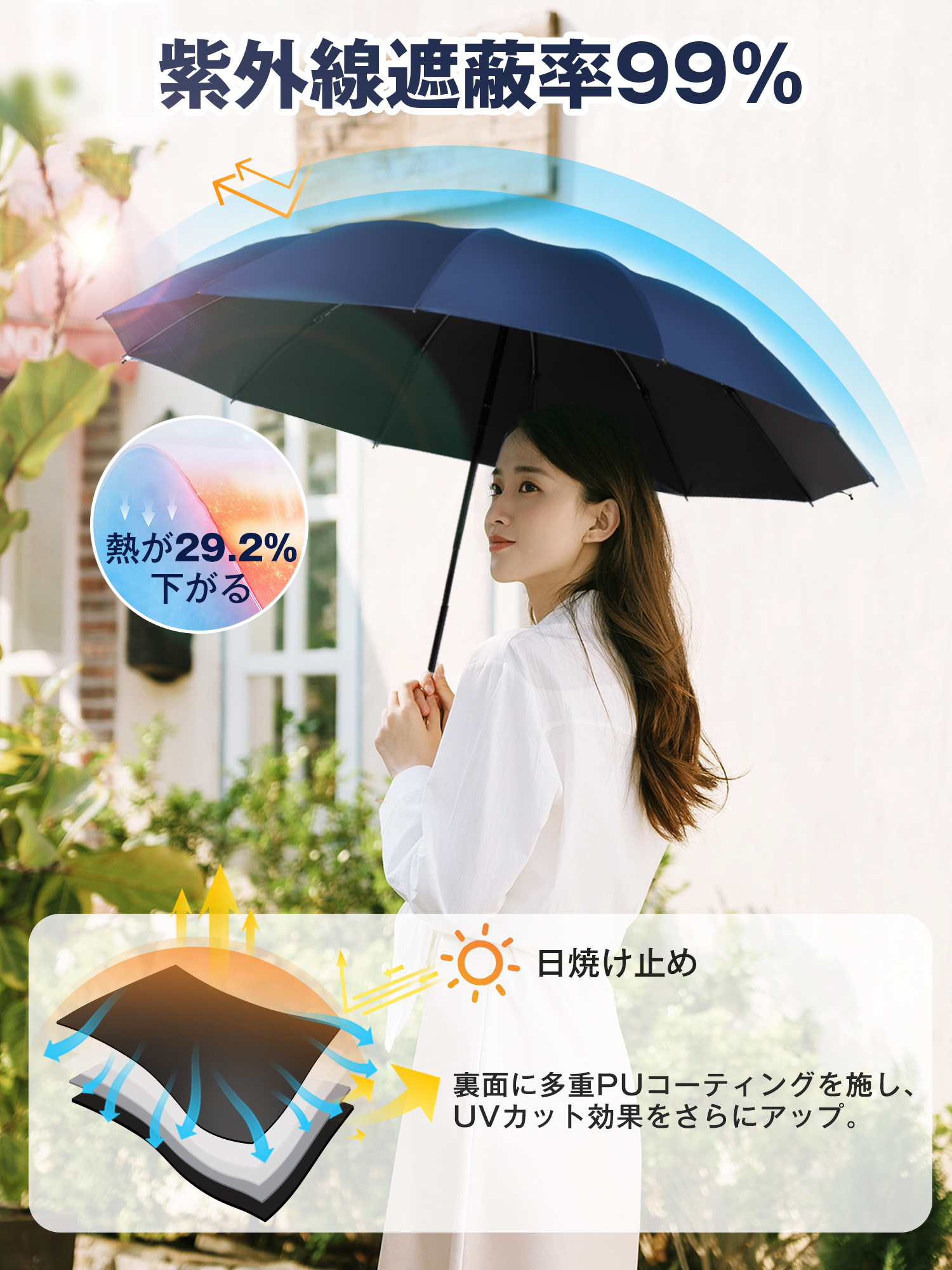 折りたたみ傘 晴雨傘 自動開閉 12本骨 逆折り畳み傘 男女兼用 撥水 折りたたみ傘 晴雨傘 自動開閉 12本骨 逆折り畳み傘 男女兼用 撥水