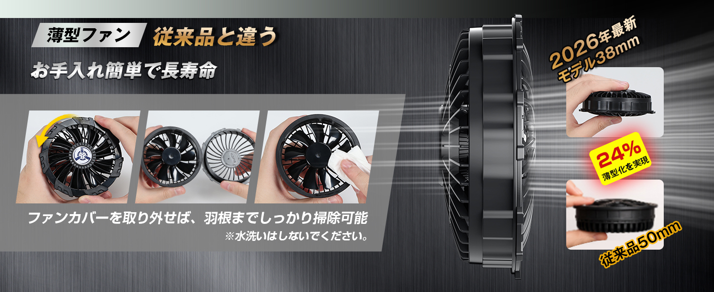 空調作業服 ベスト 30000mAhバッテリー付き 4段階風速調節 大風量 USB