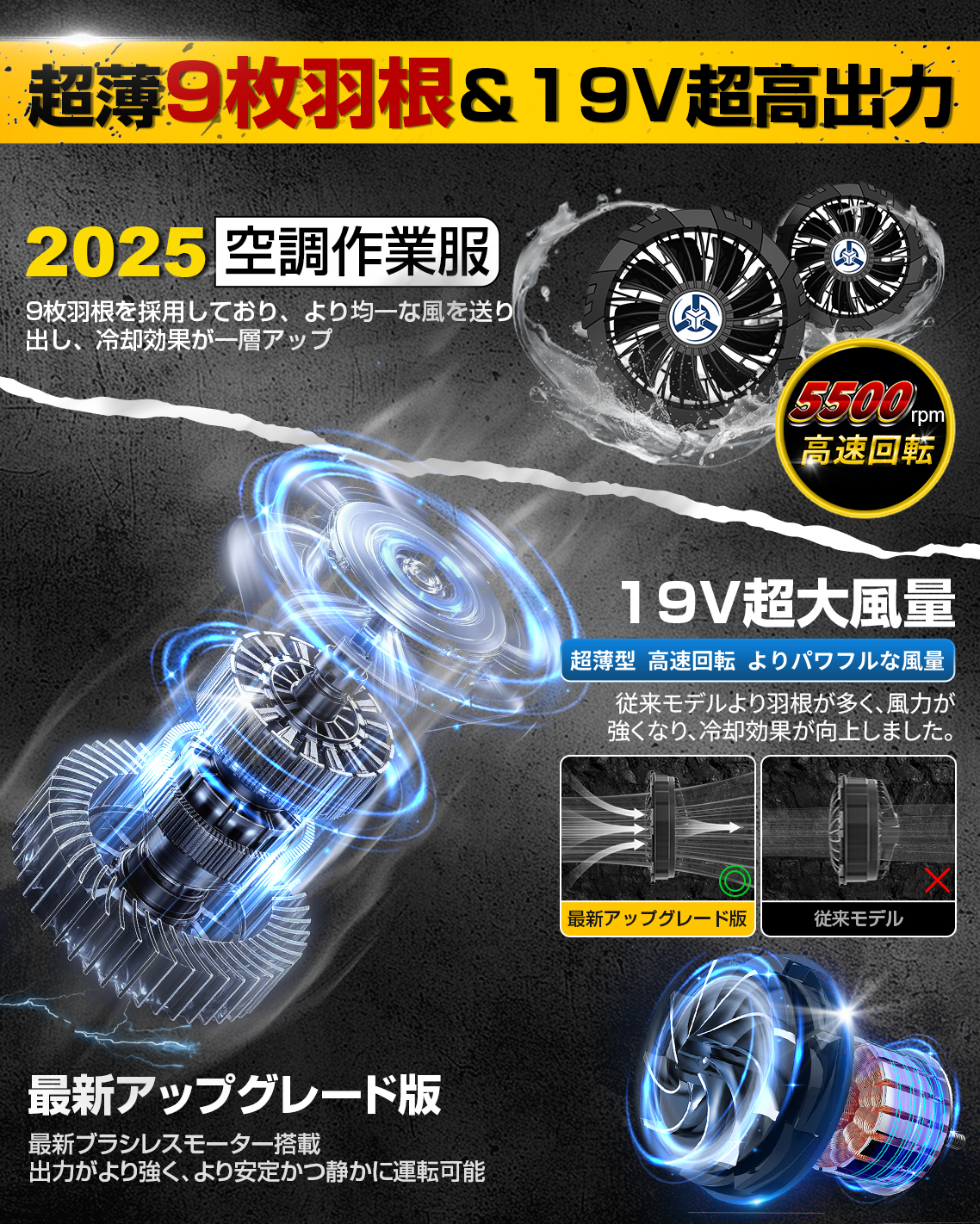 空調作業服 長袖 30000mAhバッテリー付き ファン付き 4段階風速