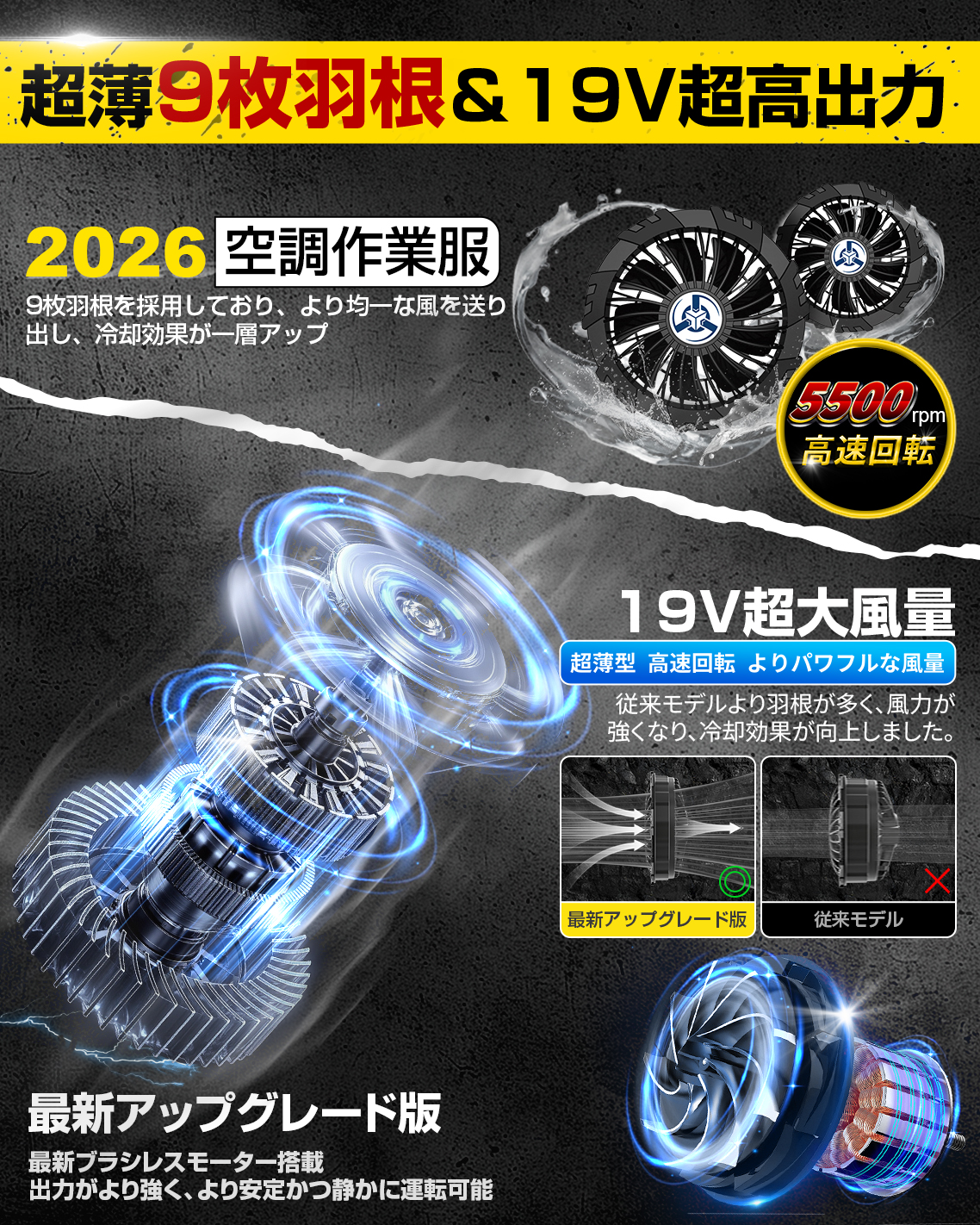 空調作業服 長袖 30000mAhバッテリー付き ファン付き 4段階風速調節 大