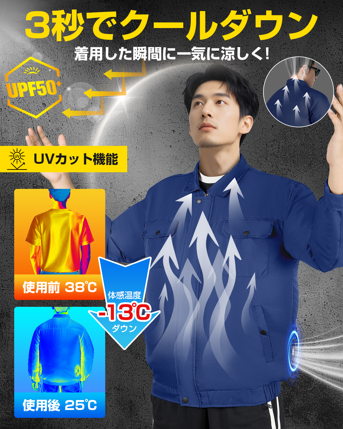 空調服 ファン付き作業服 ファン3個付き ファンバッテリーセット 長袖 Amazon.co.jp: [jphanamori] 【3点セット】ファン付き作業服