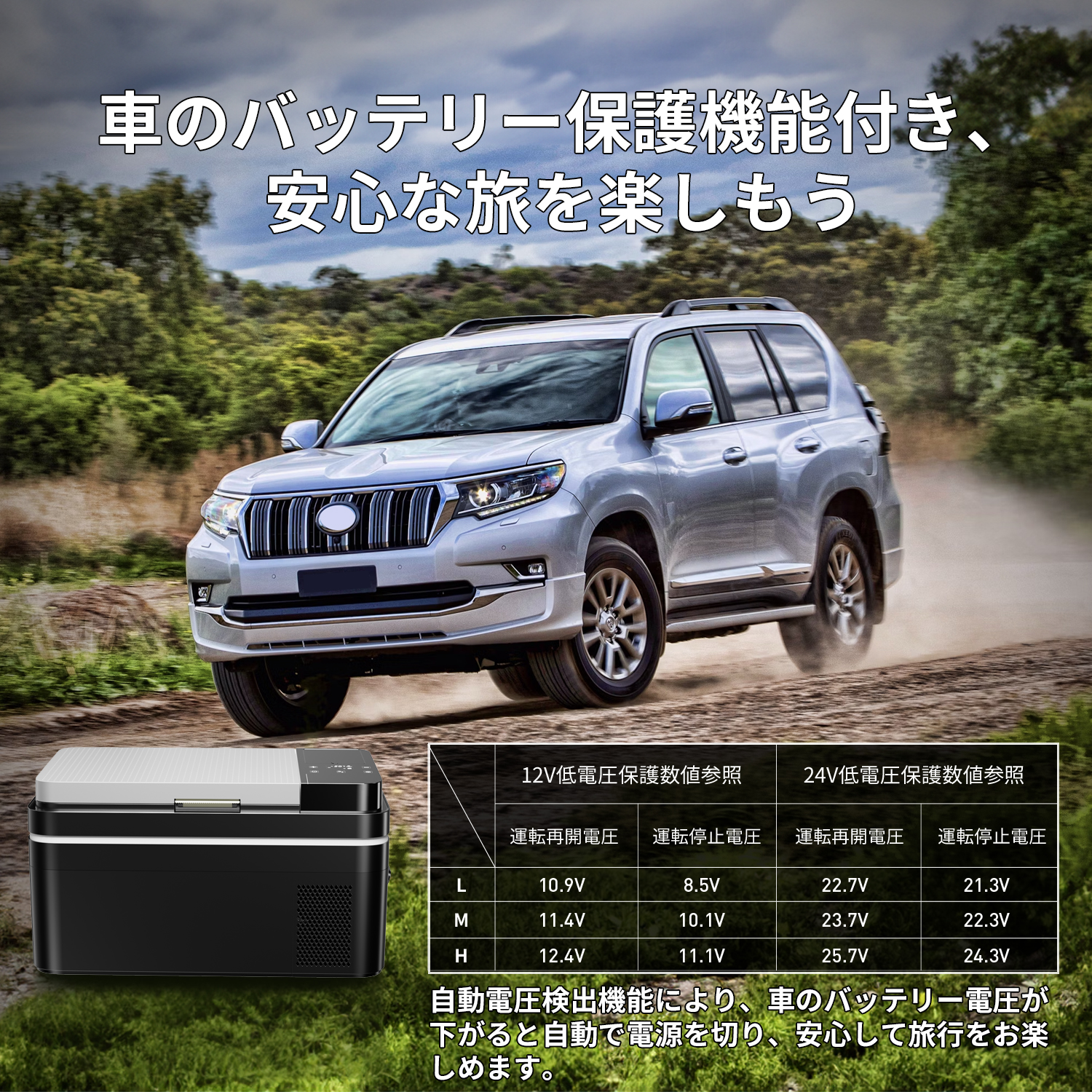 車載冷蔵冷凍庫 クーラーボックス バッテリー式 大容量 -20℃〜20℃ 急速冷凍 4WAY電源対応 DC12V24V/AC100V 静音  取扱説明書付き 1年保証 Sumeriy : k31 : 日和 - 通販 - Yahoo!ショッピング