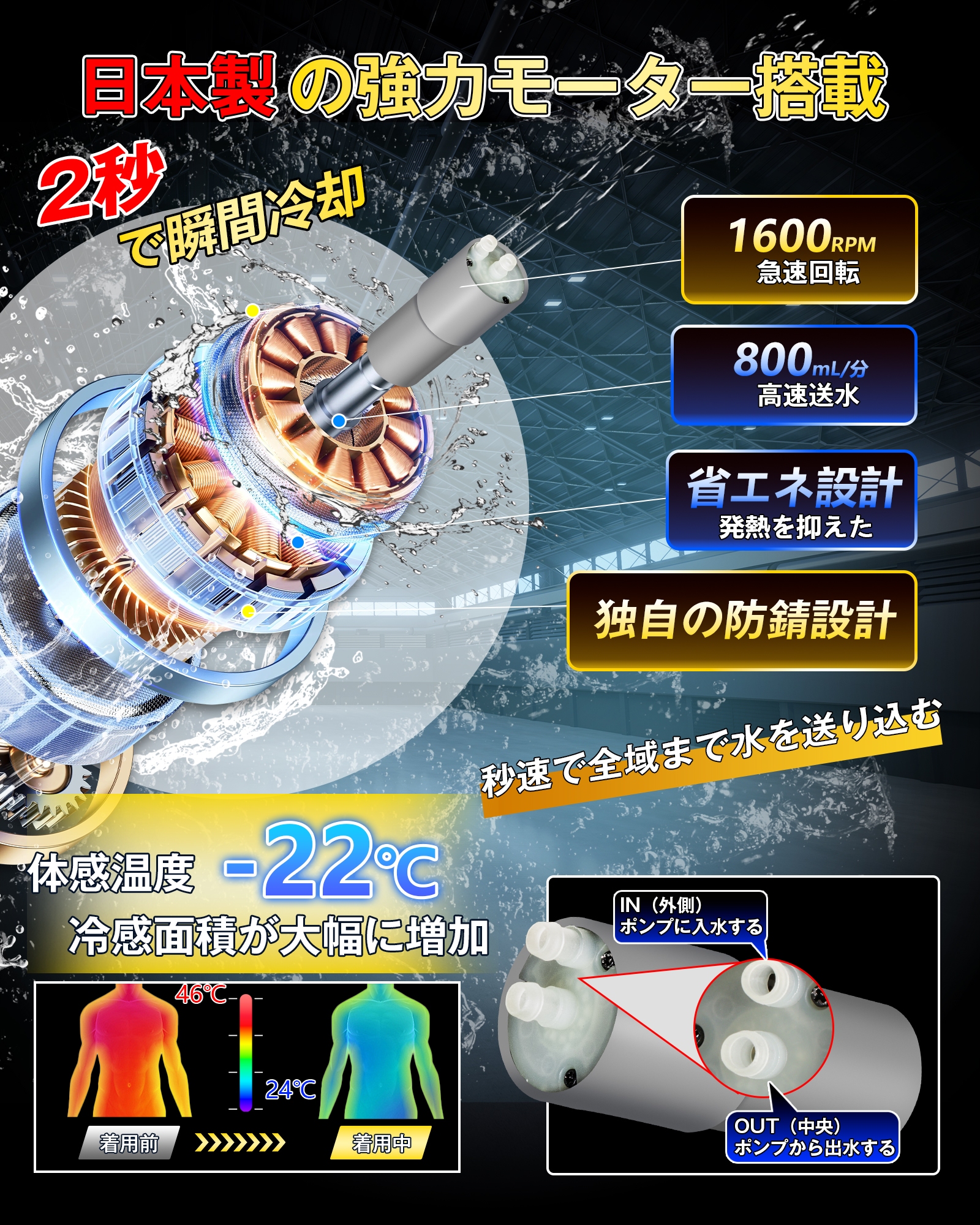 2026新モデル】水冷服 水冷ベスト バッテリー付き 冷却ベスト 瞬間冷却