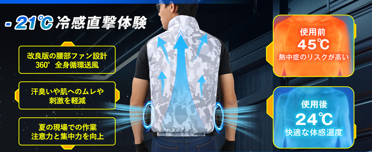 42V高出力】空調作業服 ファン付きウェア 210L/S爆風ファン 40800mAh