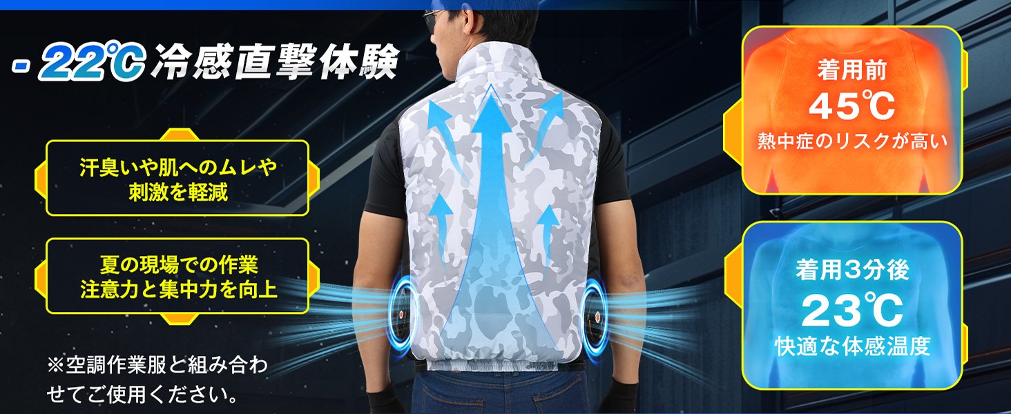 50V高出力モデル】空調作業服用 ファンバッテリーセット 大風量