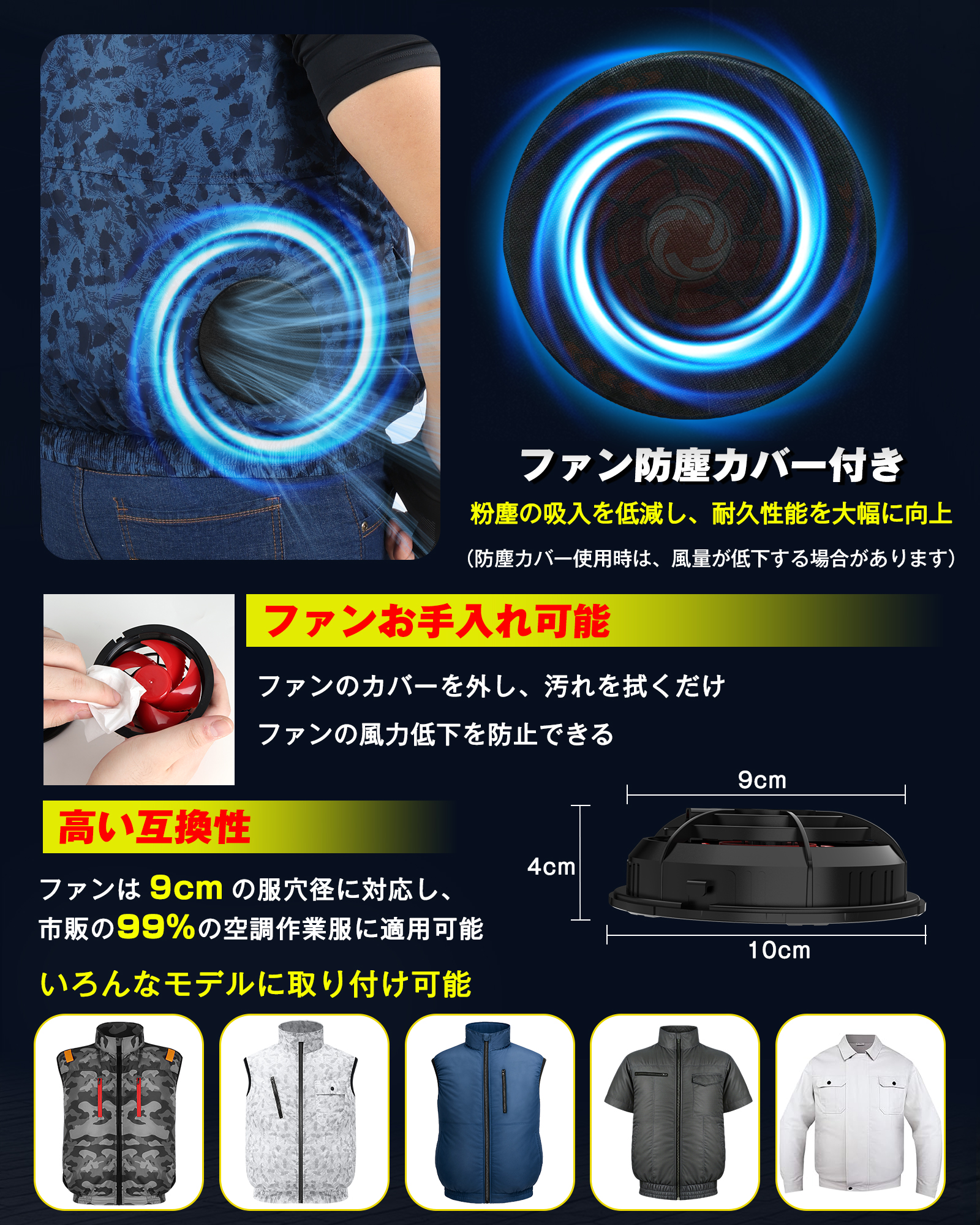 50V高出力モデル】空調作業服用 ファンバッテリーセット 大風量