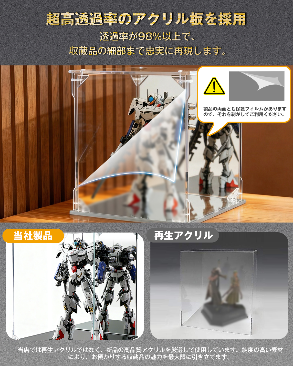 フィギュアケース アクリル 高透明度 UVカット 磁石付き前扉 積み重ね