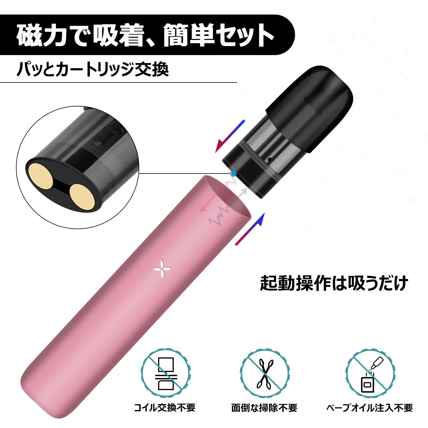 電子タバコ本体＋カートリッジ×1箱（2個入り）セット vape 内臓バッテリー (本体)、 Type-C充電式 ZeroNico 爆煙 ベイプ  ニコチンなし : 日和 - 通販 - Yahoo!ショッピング