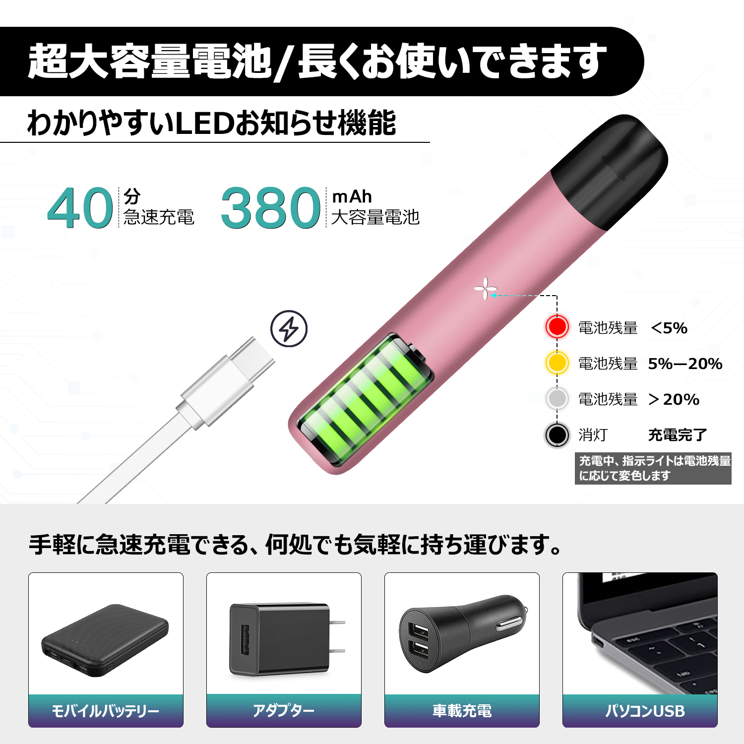 電子タバコ本体＋カートリッジ×1箱（2個入り）セット vape 内臓バッテリー (本体)、 Type-C充電式 ZeroNico 爆煙 ベイプ  ニコチンなし : 日和 - 通販 - Yahoo!ショッピング