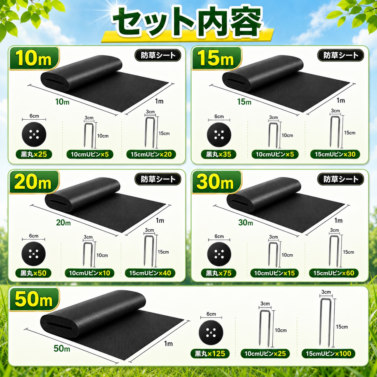 Sumeriy 防草シート 厚手 高密度 高透水 高耐久 除草シート 雑草対策