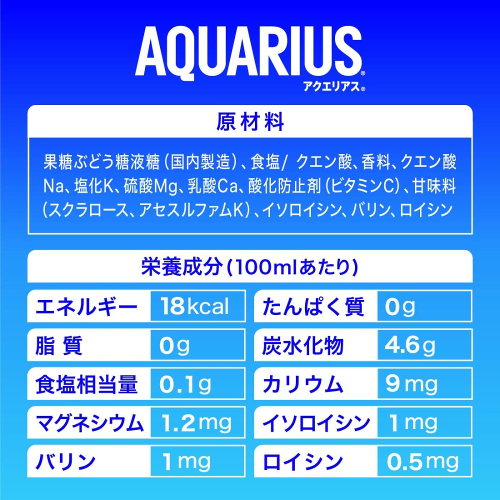 栄養成分表示