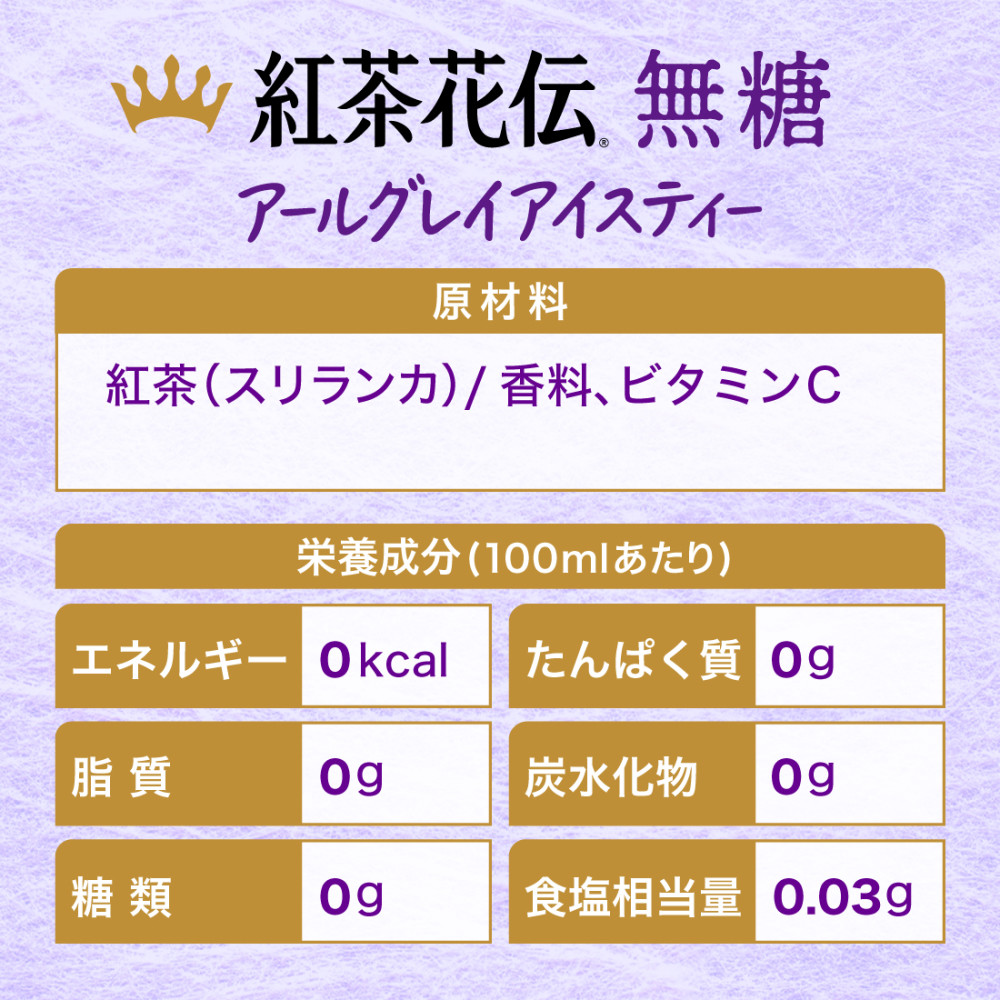 栄養成分表示