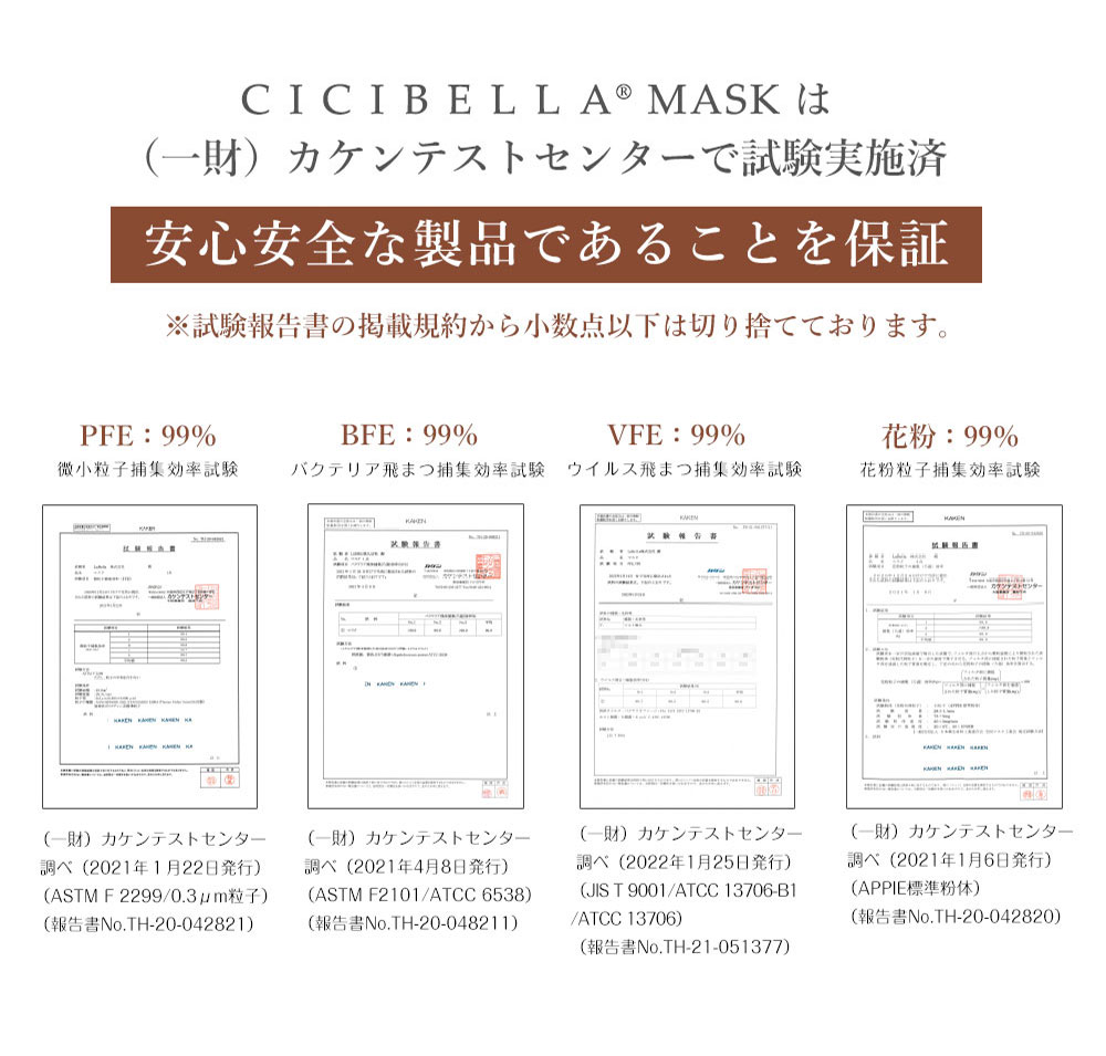 4Dマスク 小顔マスク バイカラーマスク 立体マスク 不織布 血色マスク  くちばし 小顔 肌に優しい 20枚 【cicibella 4Dマスク 20枚入り（msk4lt20）】 | CICIBELLA | 14