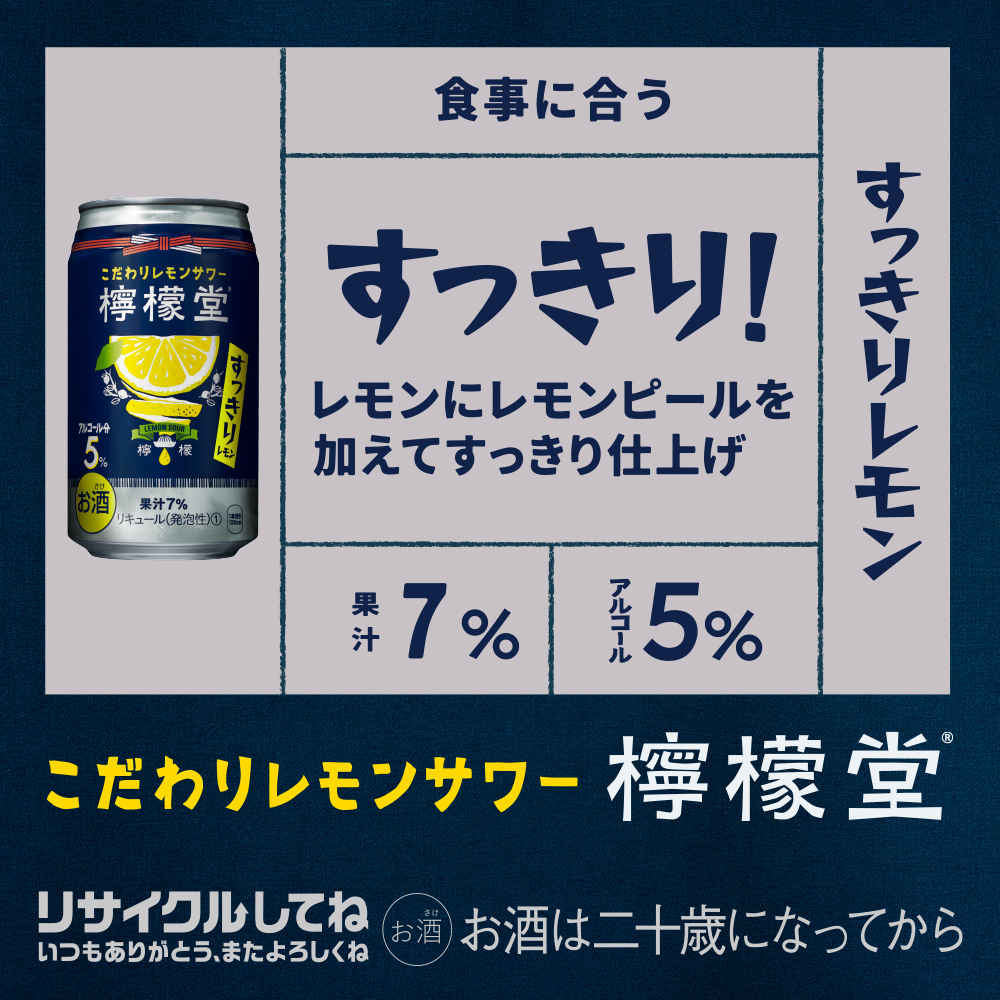 ▽エントリーでポイント10％付与 チューハイ 缶 レモン サワー コカ