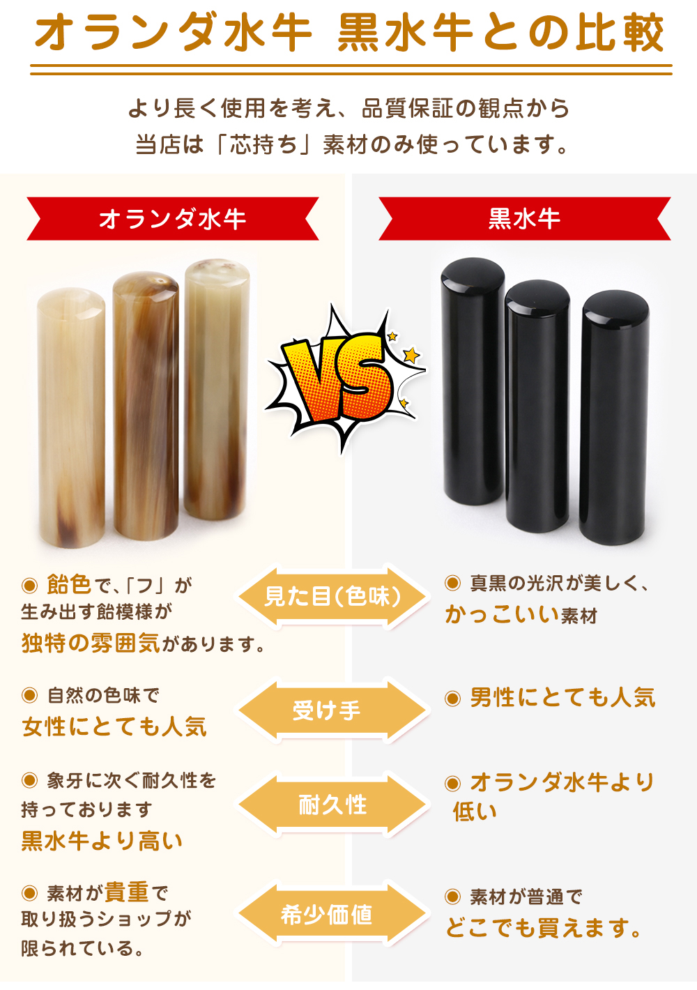 ラッピング無料！ オランダ水牛印鑑 はんこ/実印 女性/銀行印/認印