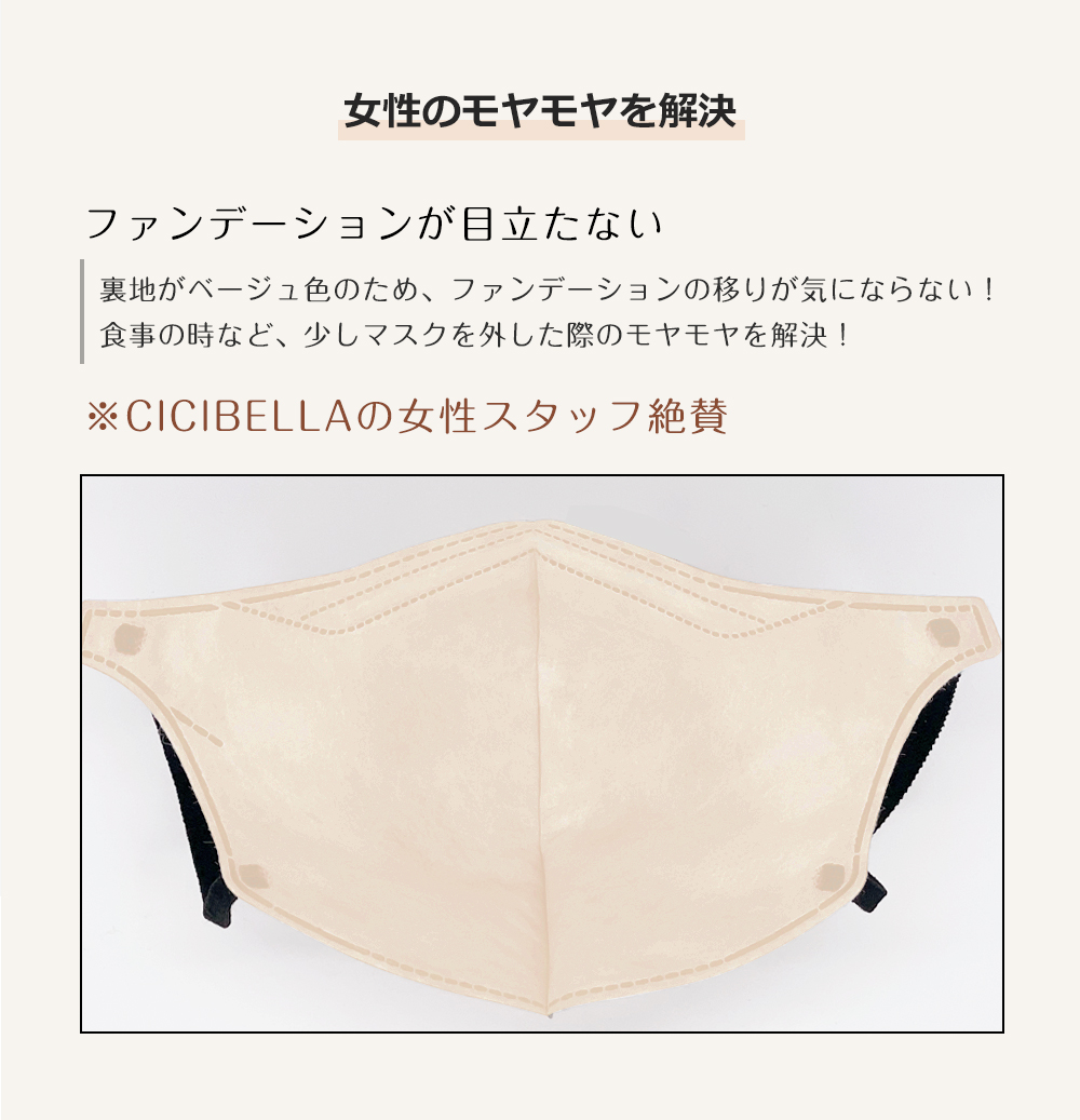 5D 小顔マスク 立体 バイカラー　不織布 くちばし 使い捨て 20枚　mask