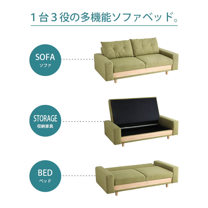 東馬（Tohma） ソファベッド ソファーベッド 2.5人掛け 幅165cm 座面下