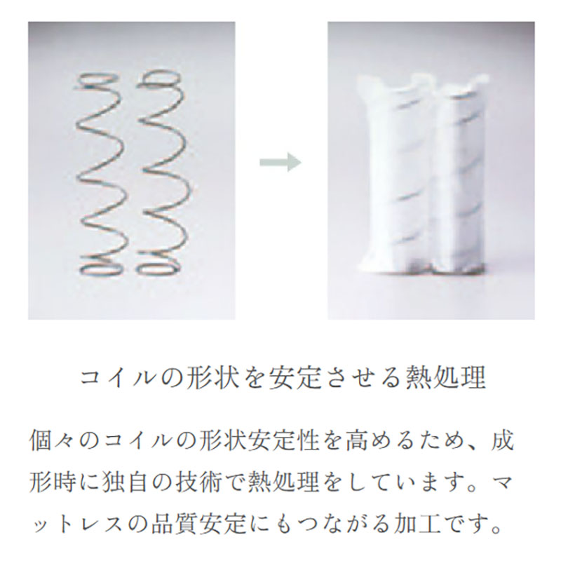 マットレス シルキーポケットマットレス Silky Pocket Mattress キング K 幅180cm ポケットコイル 通気性 放湿性 抗菌 防臭 国産 日本製 NIHON BED 日本ベッド | 日本ベッド | 06