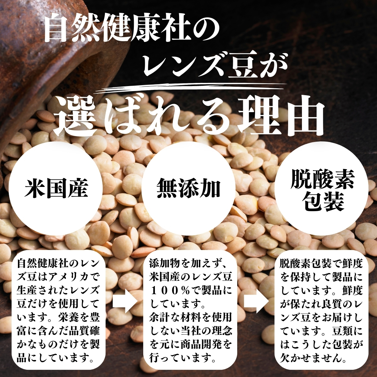 レンズ豆が選ばれる理由