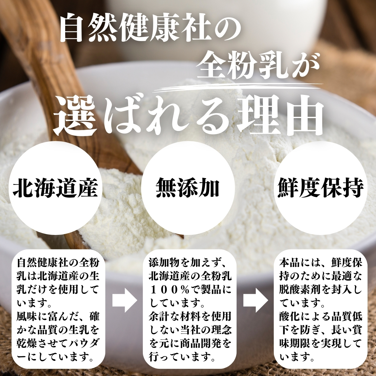 全粉乳が選ばれる理由