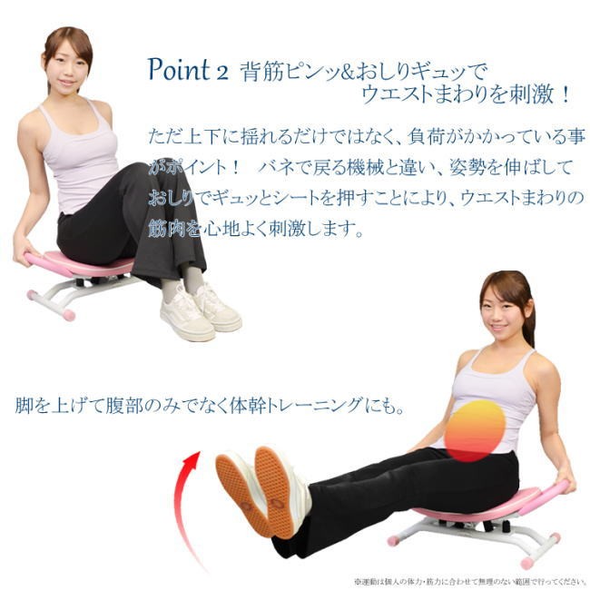 コアシェイク アクティブ ダイエット器具 内転筋 太もも シェイプ